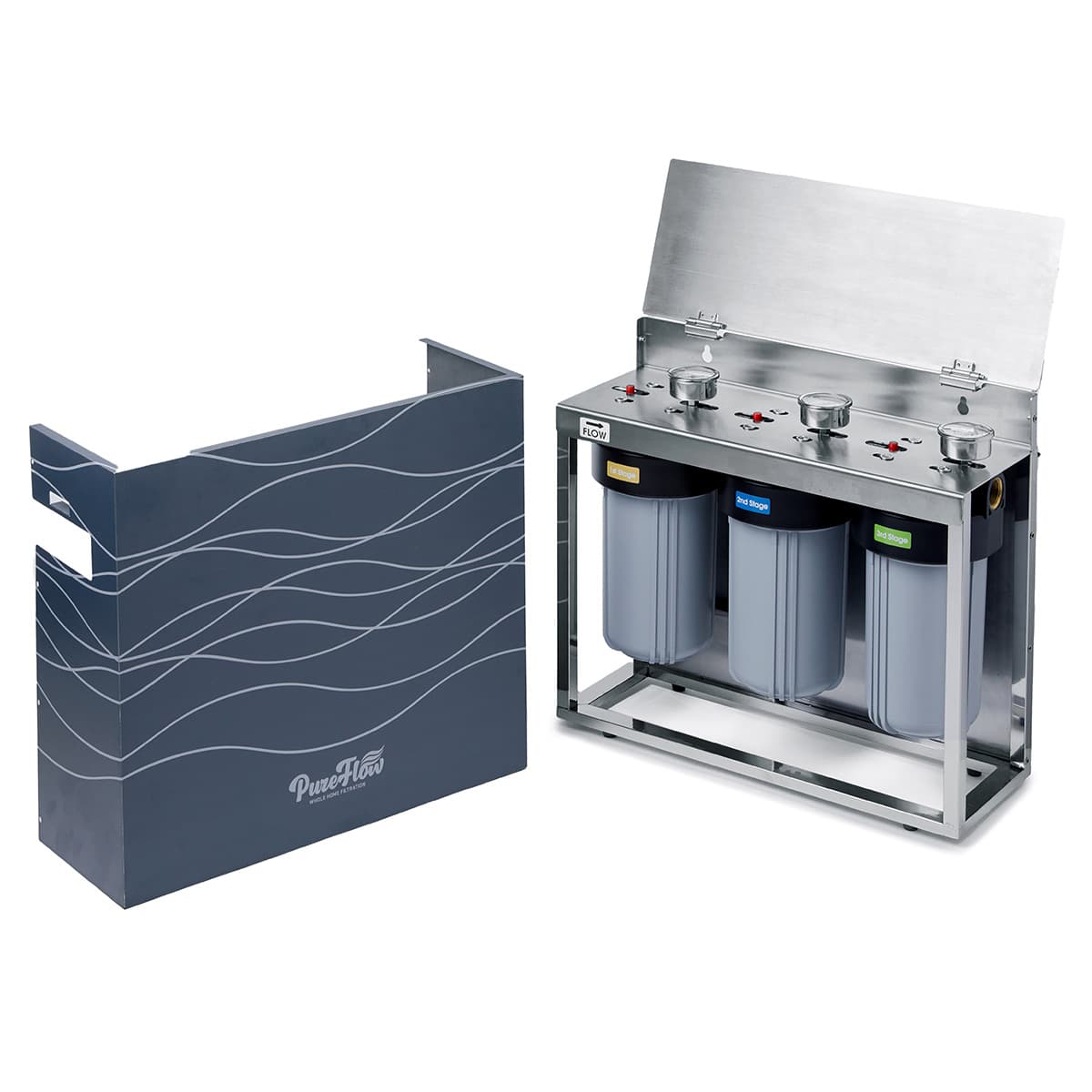 Whole home water filtration system perfect for Eczema Relief